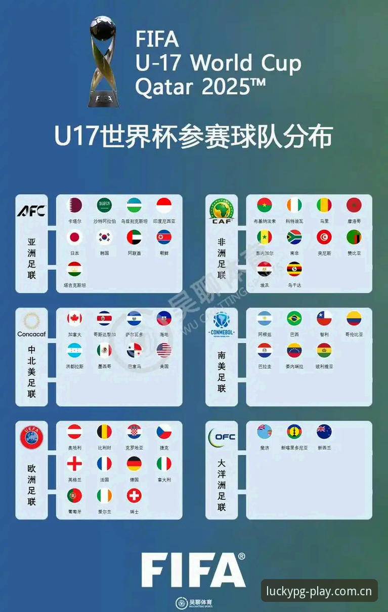 PG电子游戏入口 资深用户分享U17世界杯抽签结果深度解读,结合PG电子平台观看赛事体验心得