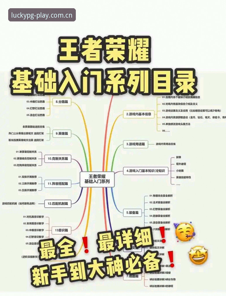 PG电子热门游戏 PG电子平台热门游戏选择指南:从新手到高手完整攻略